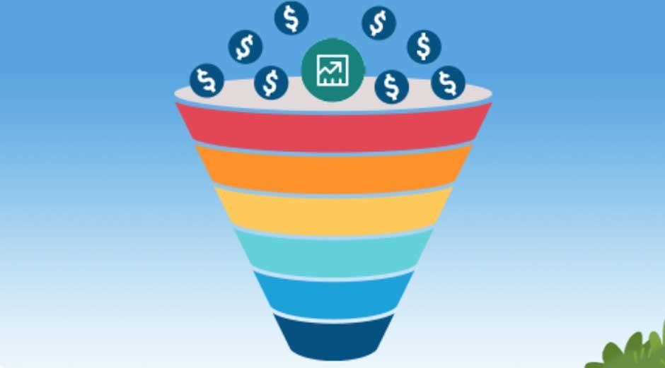 Maximizing Your Sales Funnel With Funnel Charts